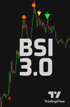 Backside Short Signal Indicator v3.0 (Trading View)