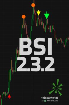 Backside Short Signal Indicator v2.3.2 (Thinkorswim)